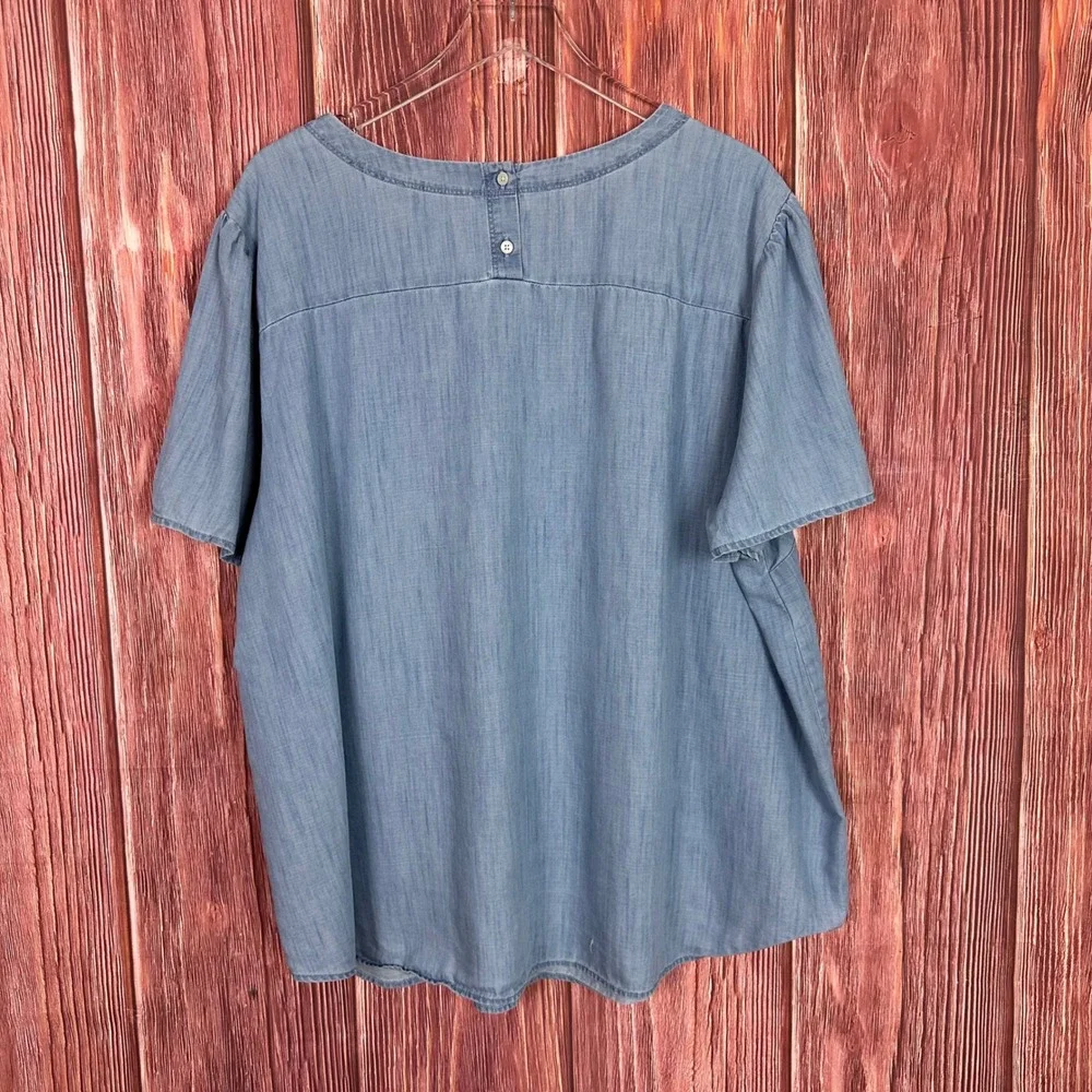 LOFT brand plus
